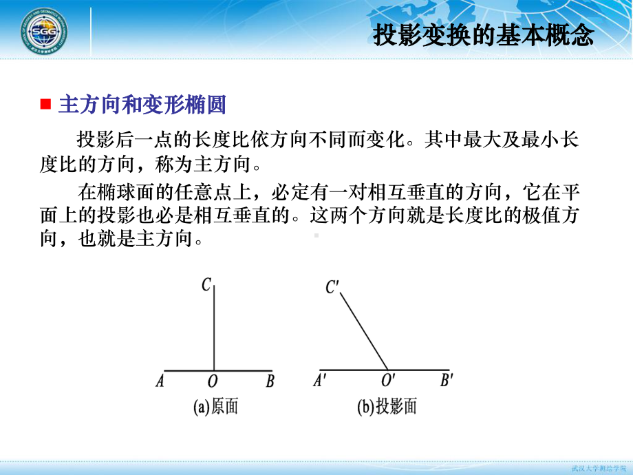 大地测量学基础课件：第四章 地球椭球数学投影(8-9-10-11节).ppt_第3页