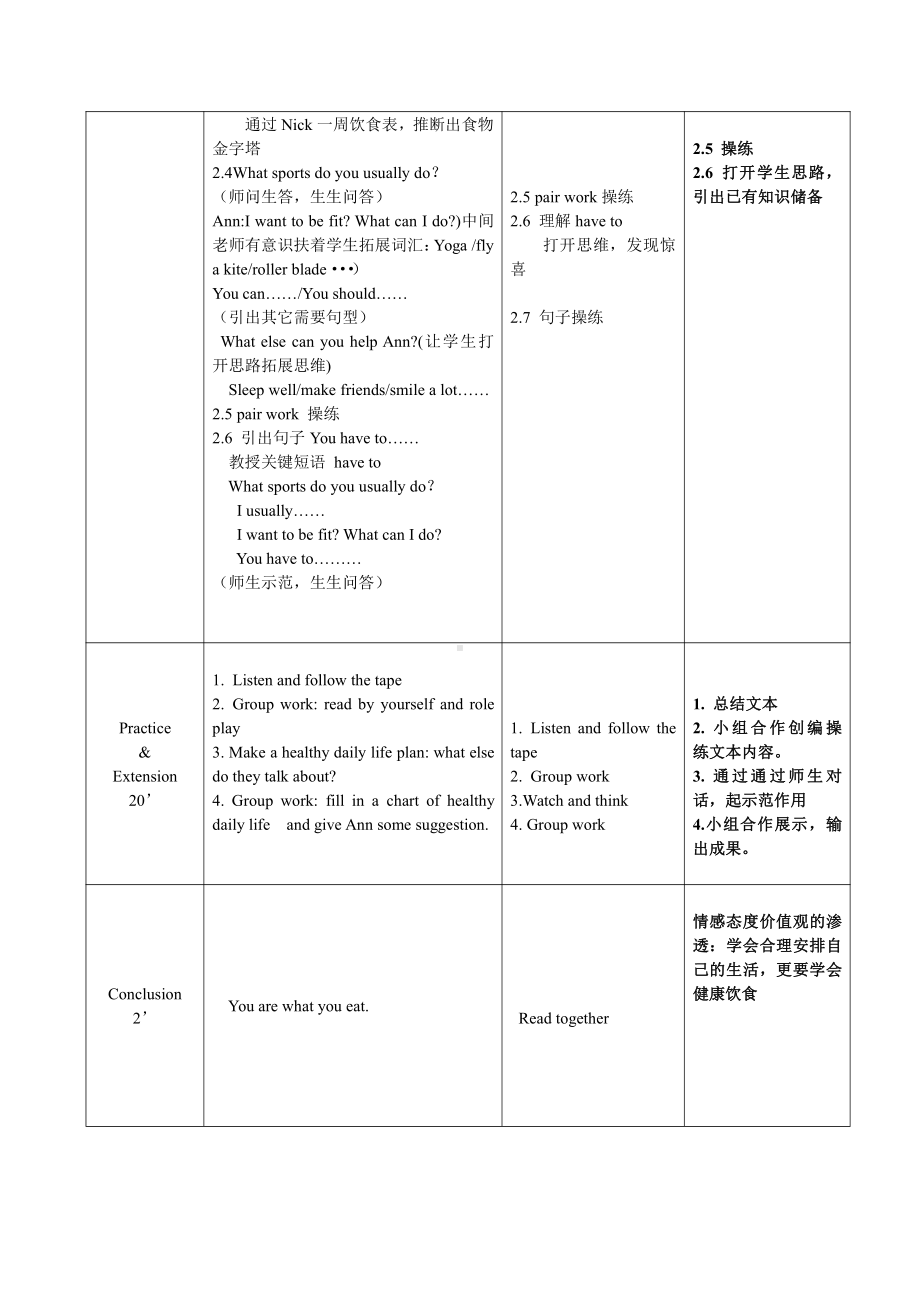 Unit 2 Food and health-Lesson 2-教案、教学设计-县级公开课-外研剑桥版六年级下册-(配套课件编号：726b7).docx_第2页