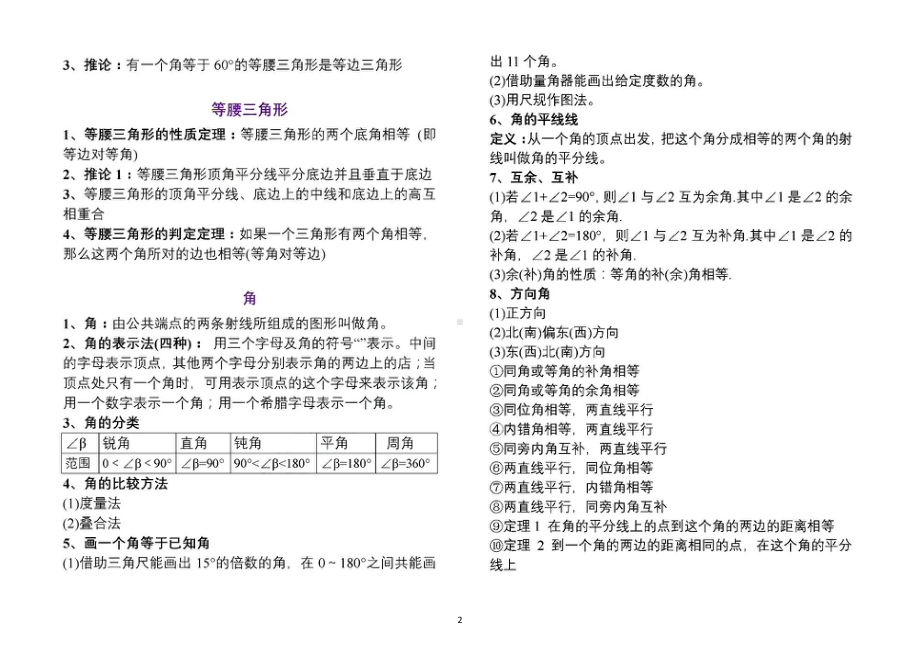 初中数学中考核心知识点汇编（直接打印每生一份每天背一点）.docx_第2页