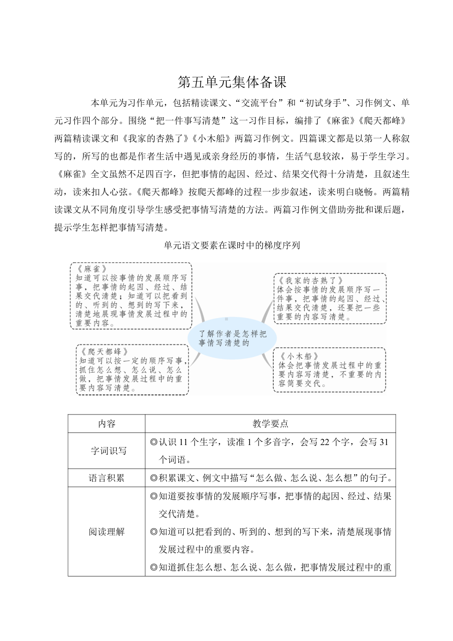 部编版四上语文教案16 麻雀.doc_第1页