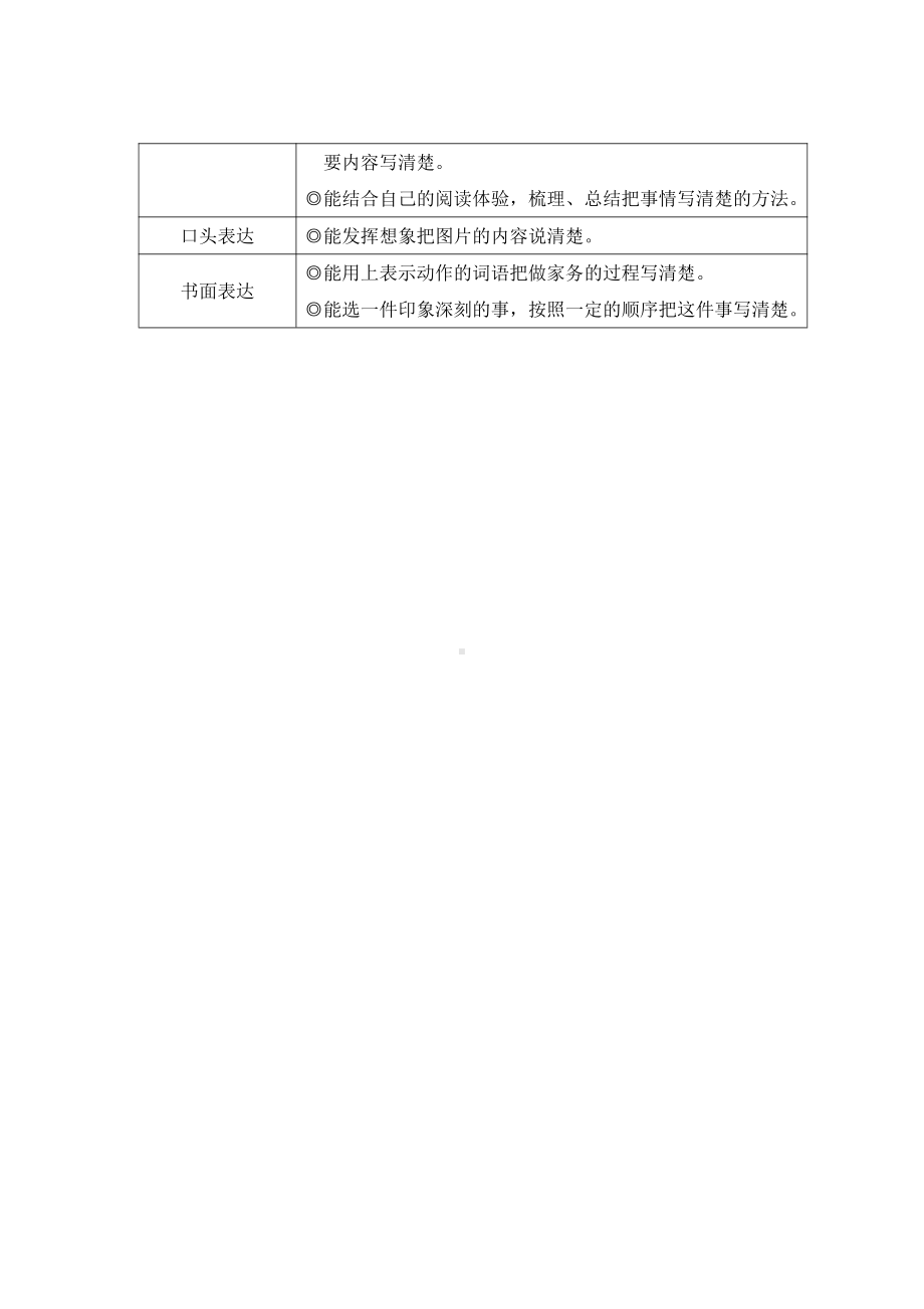 部编版四上语文教案16 麻雀.doc_第2页