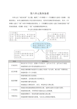 部编版四上语文教案18 牛和鹅.doc