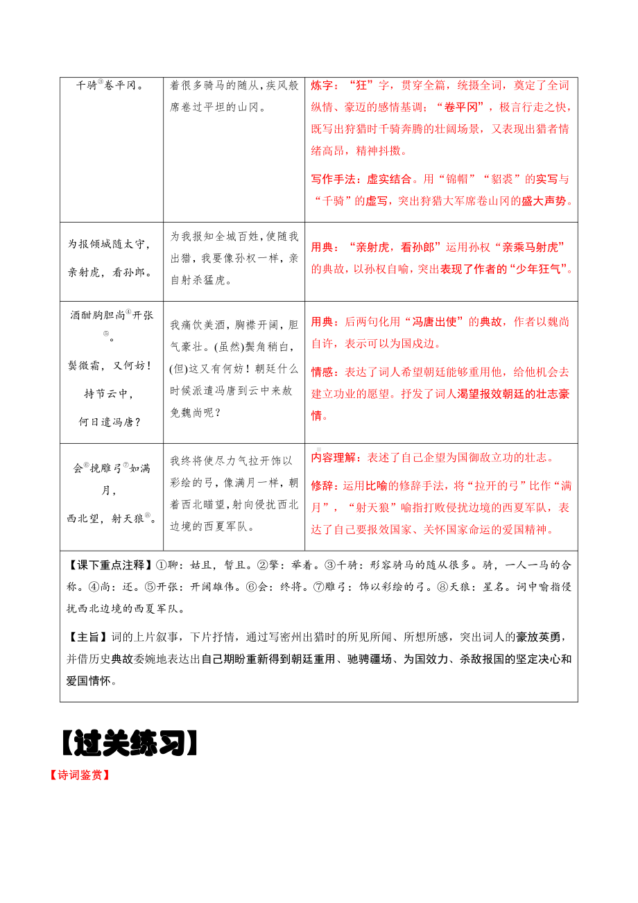 寒假衔接辅导-2、新授课《邹忌讽齐王纳谏》 讲义+拓展提升练习（教师版）-2021年九年级语文部编版.docx_第2页