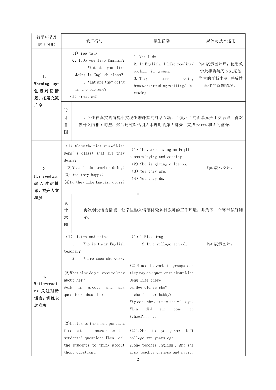 Unit 4 My heroes-Lesson 2-教案、教学设计-县级公开课-外研剑桥版六年级下册-(配套课件编号：8043f).docx_第2页