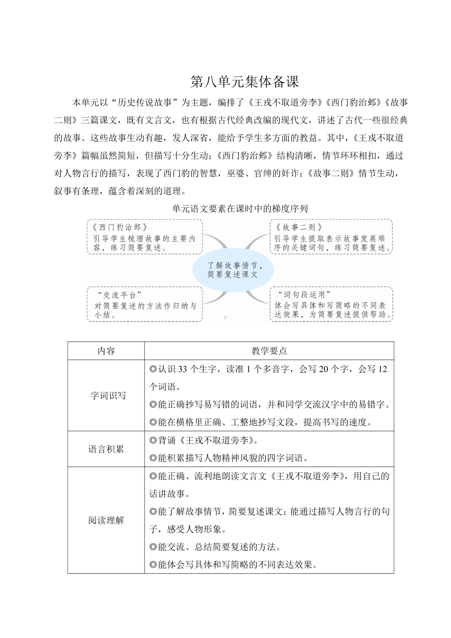 部编版四上语文教案25 王戎不取道旁李.doc_第1页