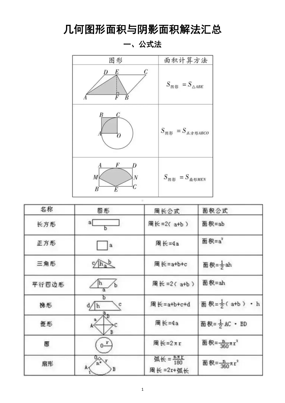 初中数学几何面积与阴影面积解法汇总.docx_第1页