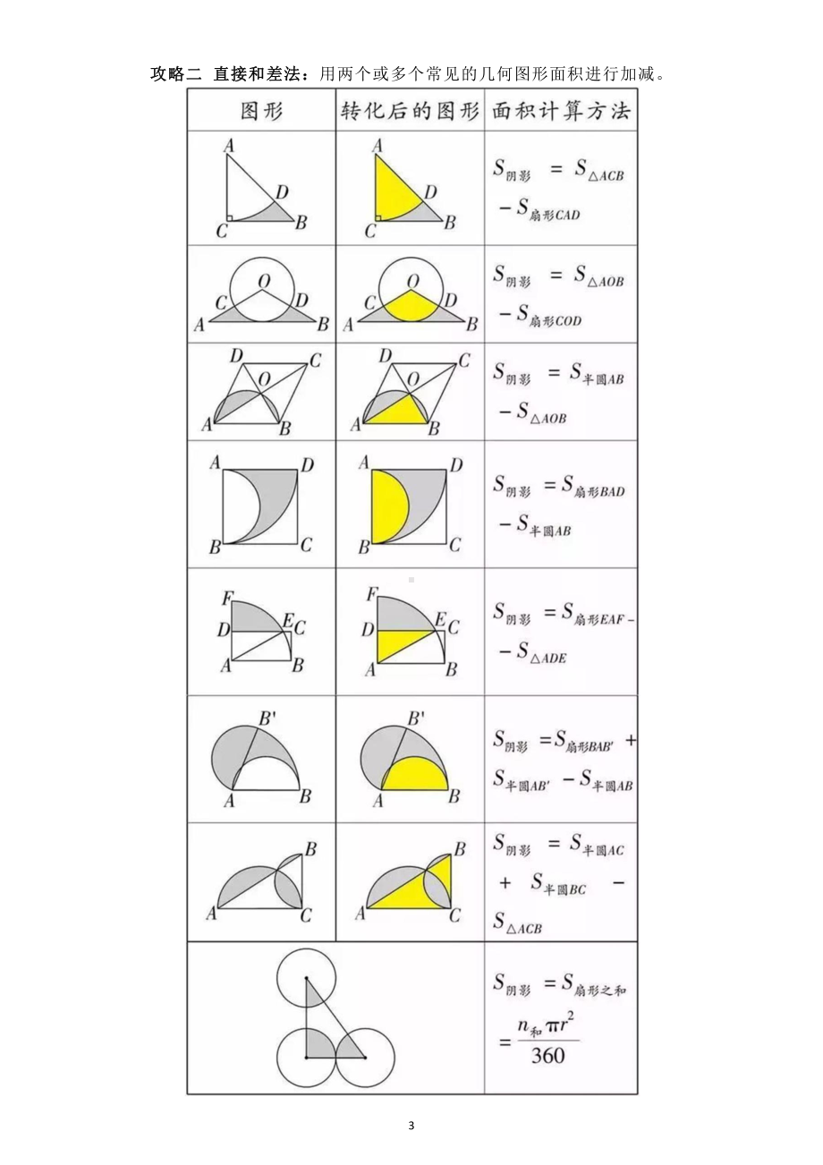 初中数学几何面积与阴影面积解法汇总.docx_第3页
