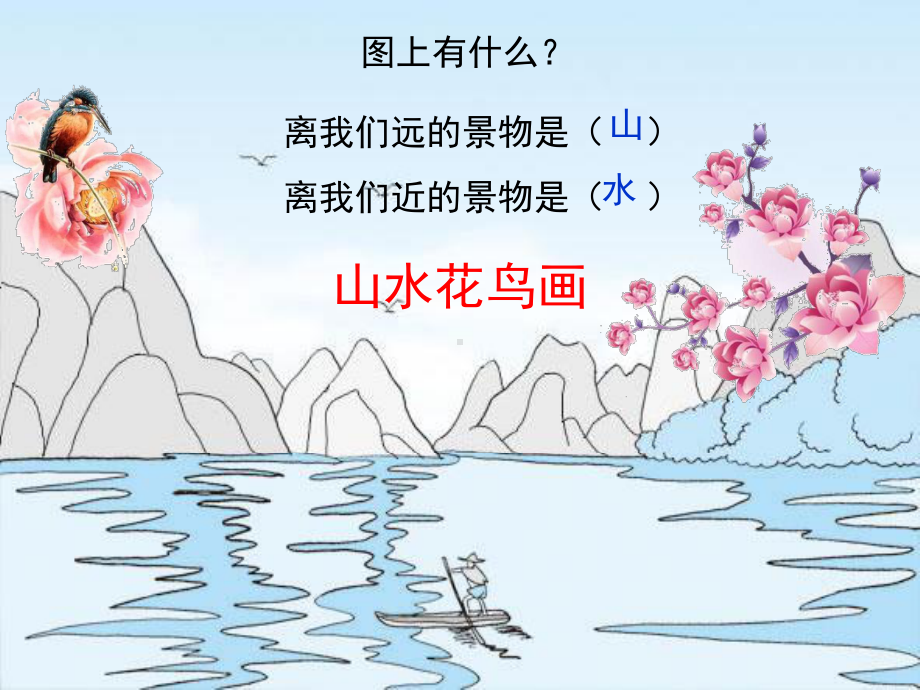 部编教材一年级上册识字6《画》.ppt_第2页