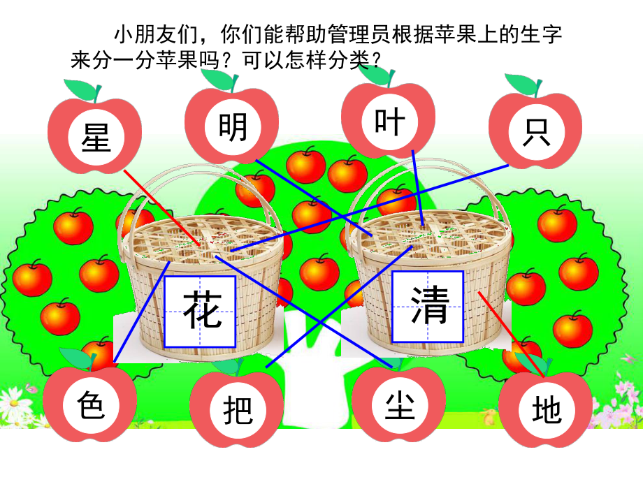 部编教材一年级上册语文园地六.ppt_第3页