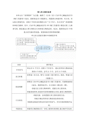 部编版四上语文教案21 古诗三首.doc