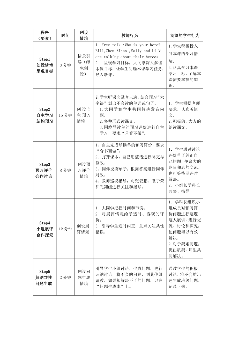 Unit 4 My heroes-Lesson 3-教案、教学设计--公开课-外研剑桥版六年级下册-(配套课件编号：d226c).docx_第3页