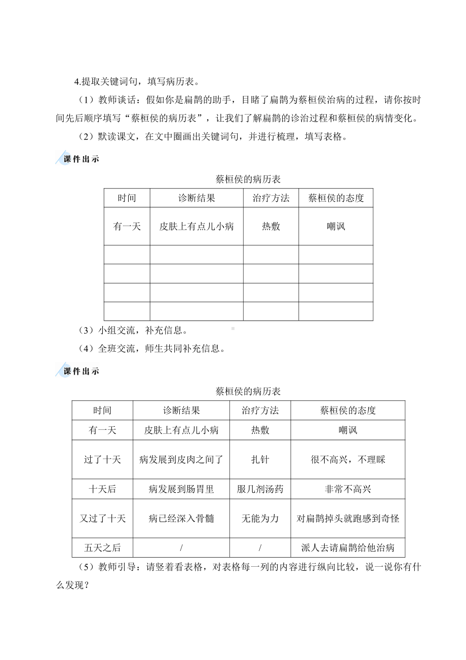 部编版四上语文教案27 故事二则.doc_第3页