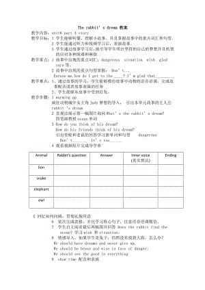 Unit 6 The world of my dreams-Lesson 2-教案、教学设计--公开课-外研剑桥版六年级下册-(配套课件编号：70098).docx