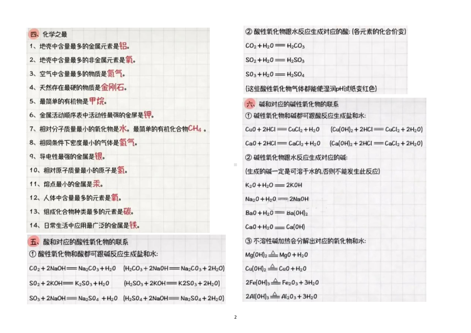 初中化学全册知识点精编（1-12单元）.docx_第2页