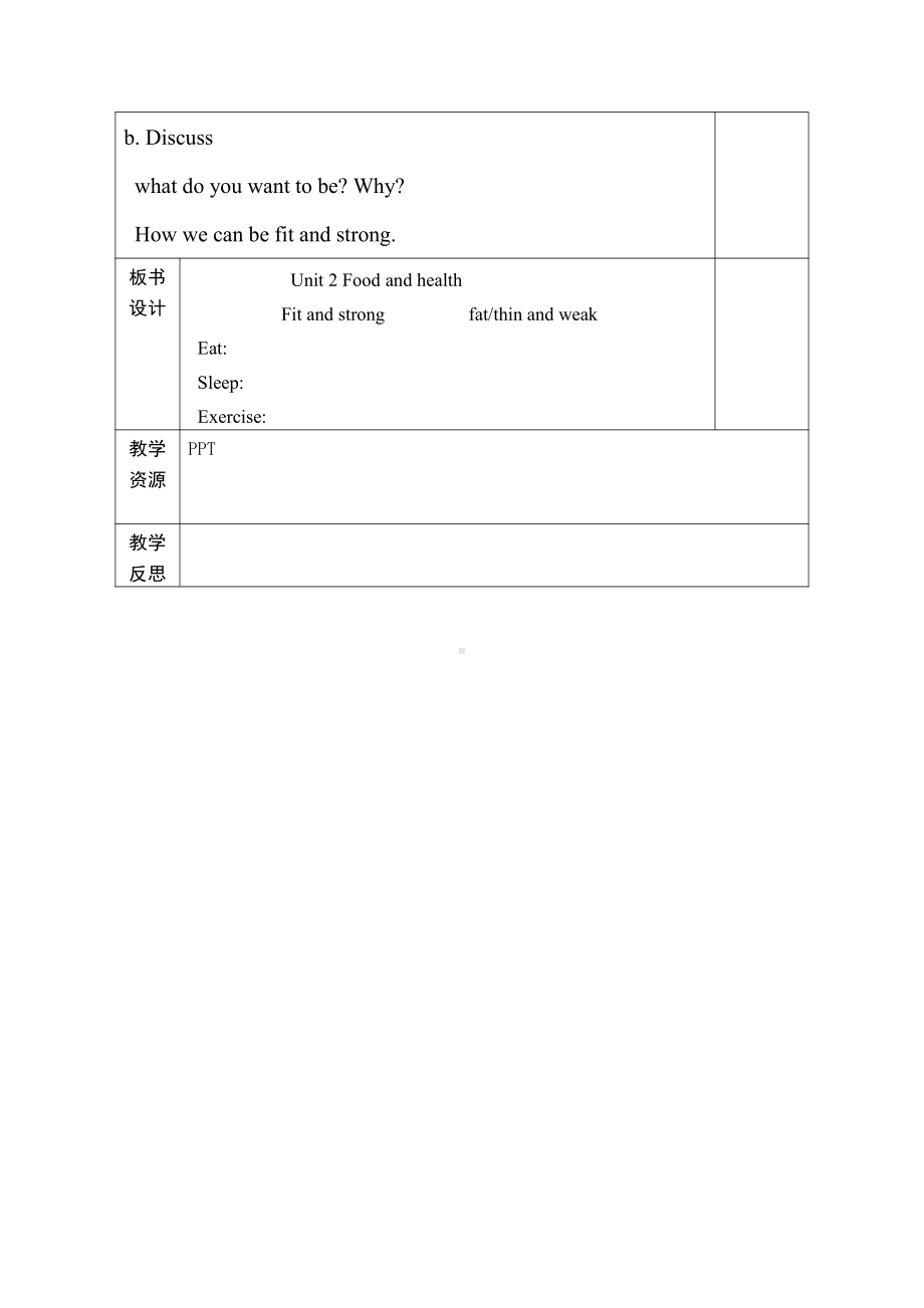 Unit 2 Food and health-Lesson 2-教案、教学设计--公开课-外研剑桥版六年级下册-(配套课件编号：81ab6).docx_第2页