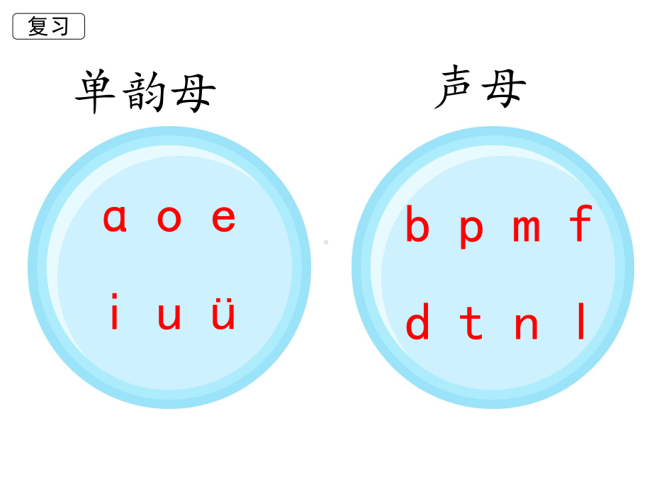 部编教材一上拼音《gkh》.ppt_第1页