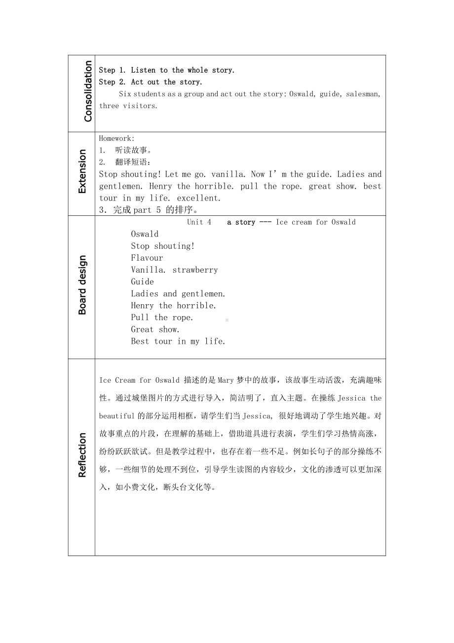 Unit 3 Mary’s diary-Lesson 2-教案、教学设计-县级公开课-外研剑桥版六年级下册-(配套课件编号：01118).doc_第3页