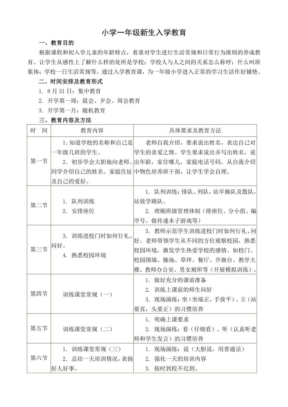 小学一年级新生入学教育.doc_第1页