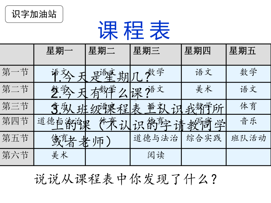 部编教材一年级上册语文园地二.ppt_第2页