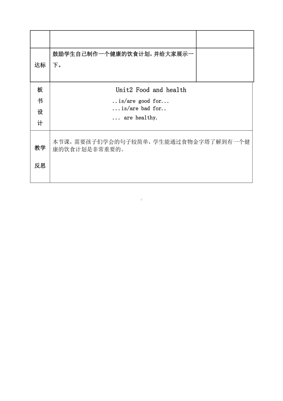 Unit 2 Food and health-Lesson 3-教案、教学设计-县级公开课-外研剑桥版六年级下册-(配套课件编号：308c5).doc_第3页