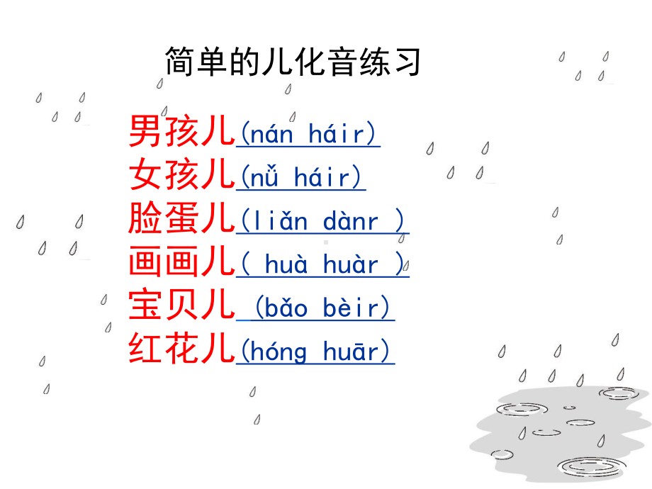 部编教材一年级上册8《雨点儿》.ppt_第3页