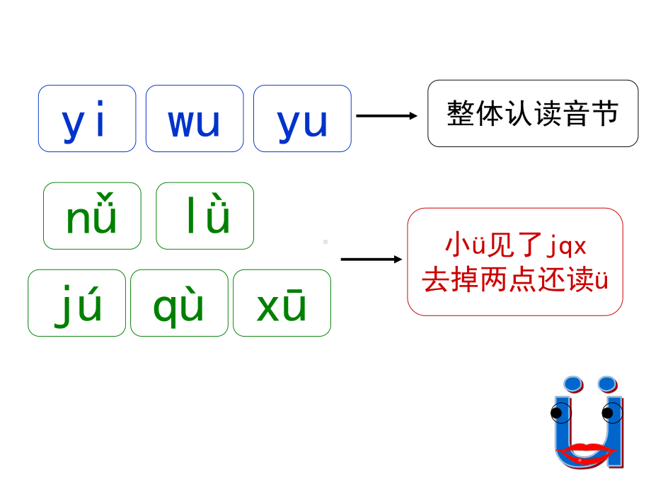 部编教材一年级上册11《ie üe er》.ppt_第1页