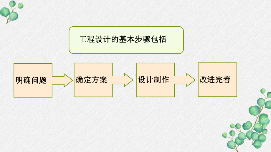 六三制新青岛版四年级科学下册第7单元《设计制作小台灯—单元复习》PPT课件.pptx_第1页