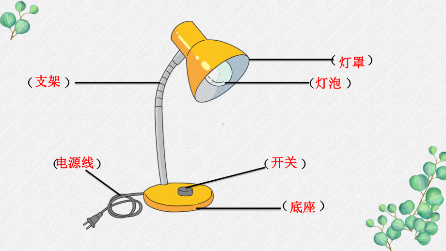 六三制新青岛版四年级科学下册第7单元《设计制作小台灯—单元复习》PPT课件.pptx_第2页