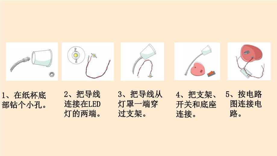 六三制新青岛版四年级科学下册第7单元《设计制作小台灯—单元复习》PPT课件.pptx_第3页