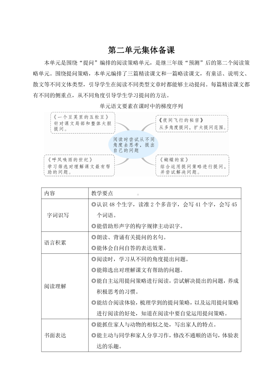 部编版四上语文教案5 一个豆荚里的五粒豆.doc_第1页