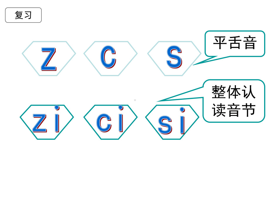 部编教材一年级上册《zhchshr》.ppt_第1页