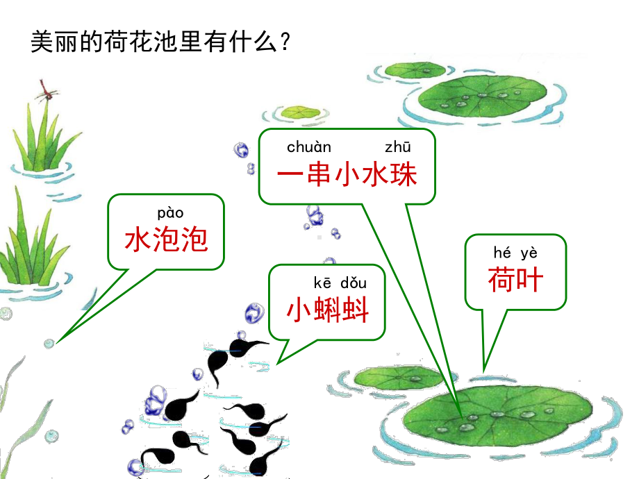 部编教材一年级上册7《青蛙写诗》.ppt_第1页