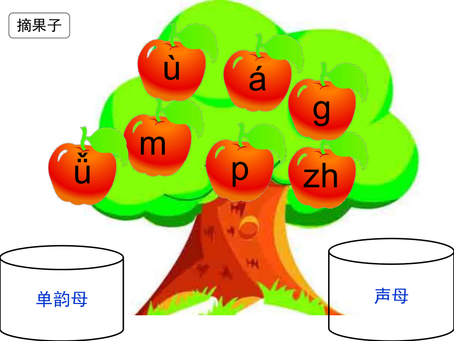 部编教材一年级上拼音9《aieiui》.ppt_第1页