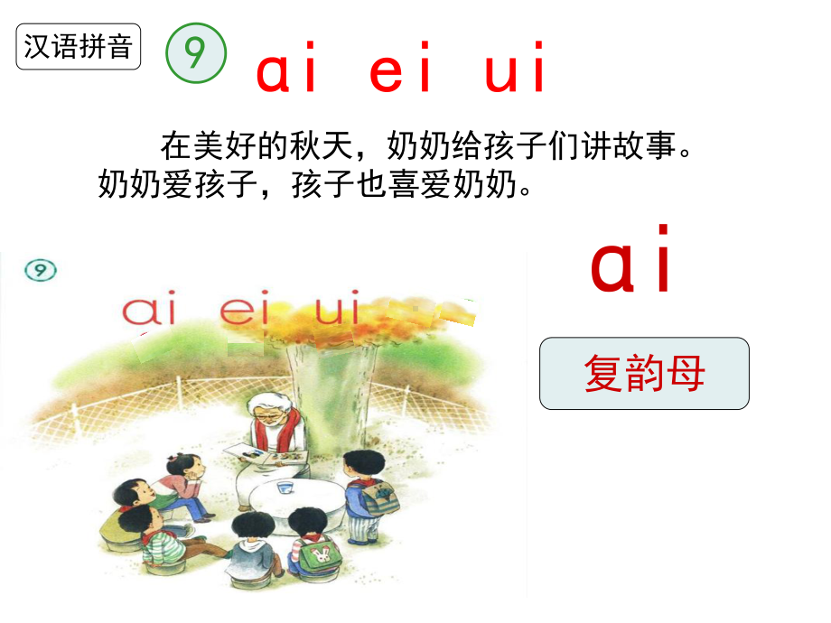 部编教材一年级上拼音9《aieiui》.ppt_第3页