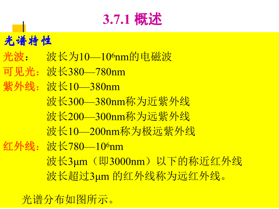 新传感器与敏感材料课件：第三章6(光敏陶瓷)（第一章）.ppt_第3页