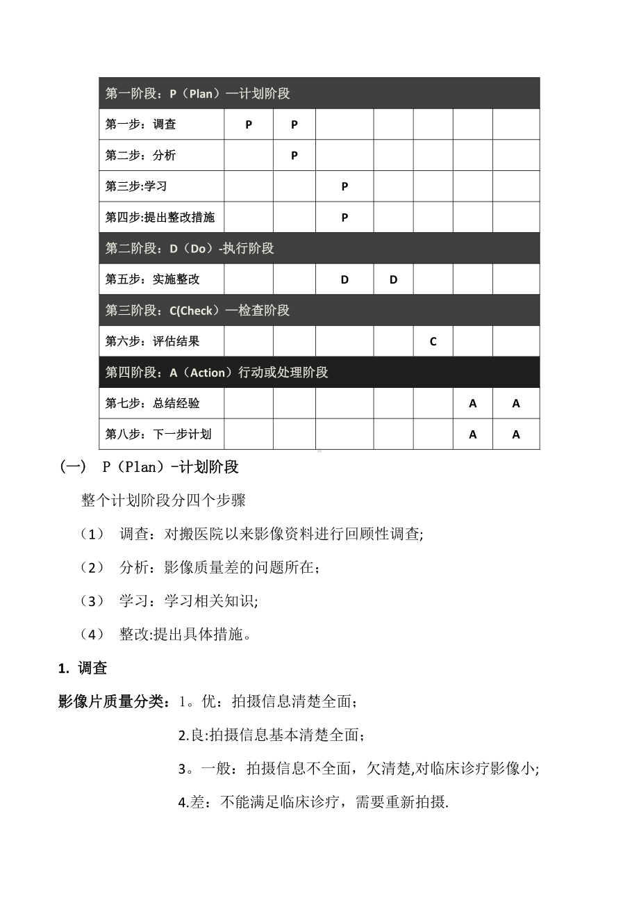 口腔科PDCA提高我科影像检查片的质量.doc_第2页