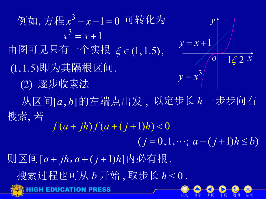 高等数学课件：D3-8方程近似解（第一章）.ppt_第3页