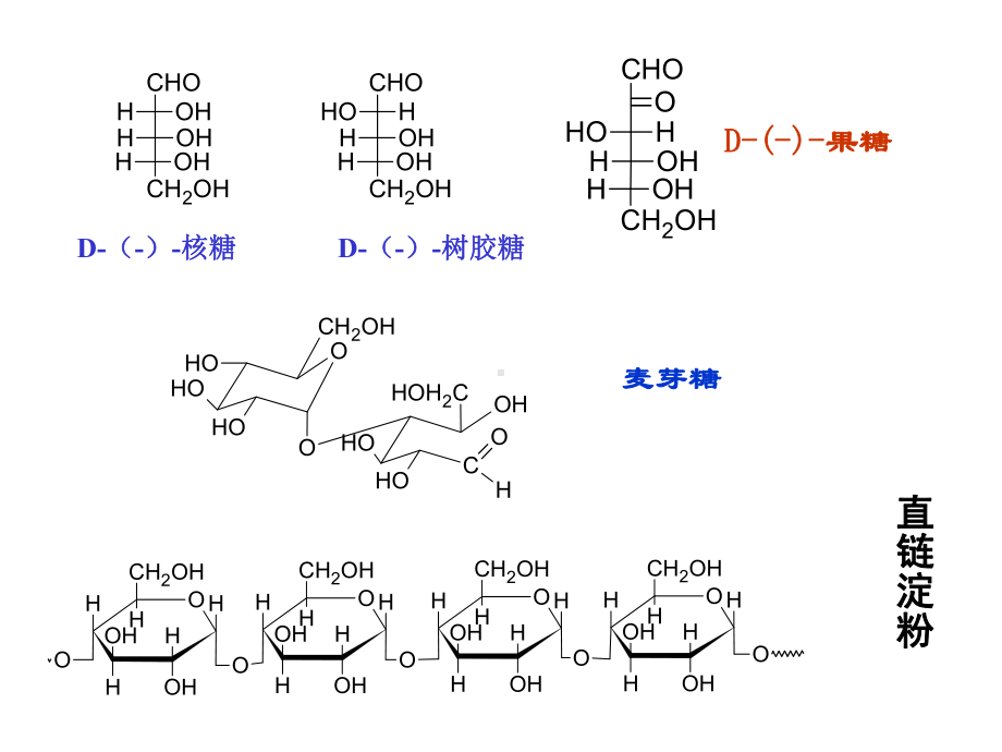 有机化学课件：YJ018（第一章）.ppt_第3页