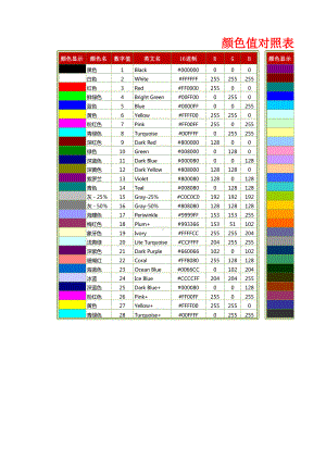 excel颜色对照表和ASCII码.xlsx