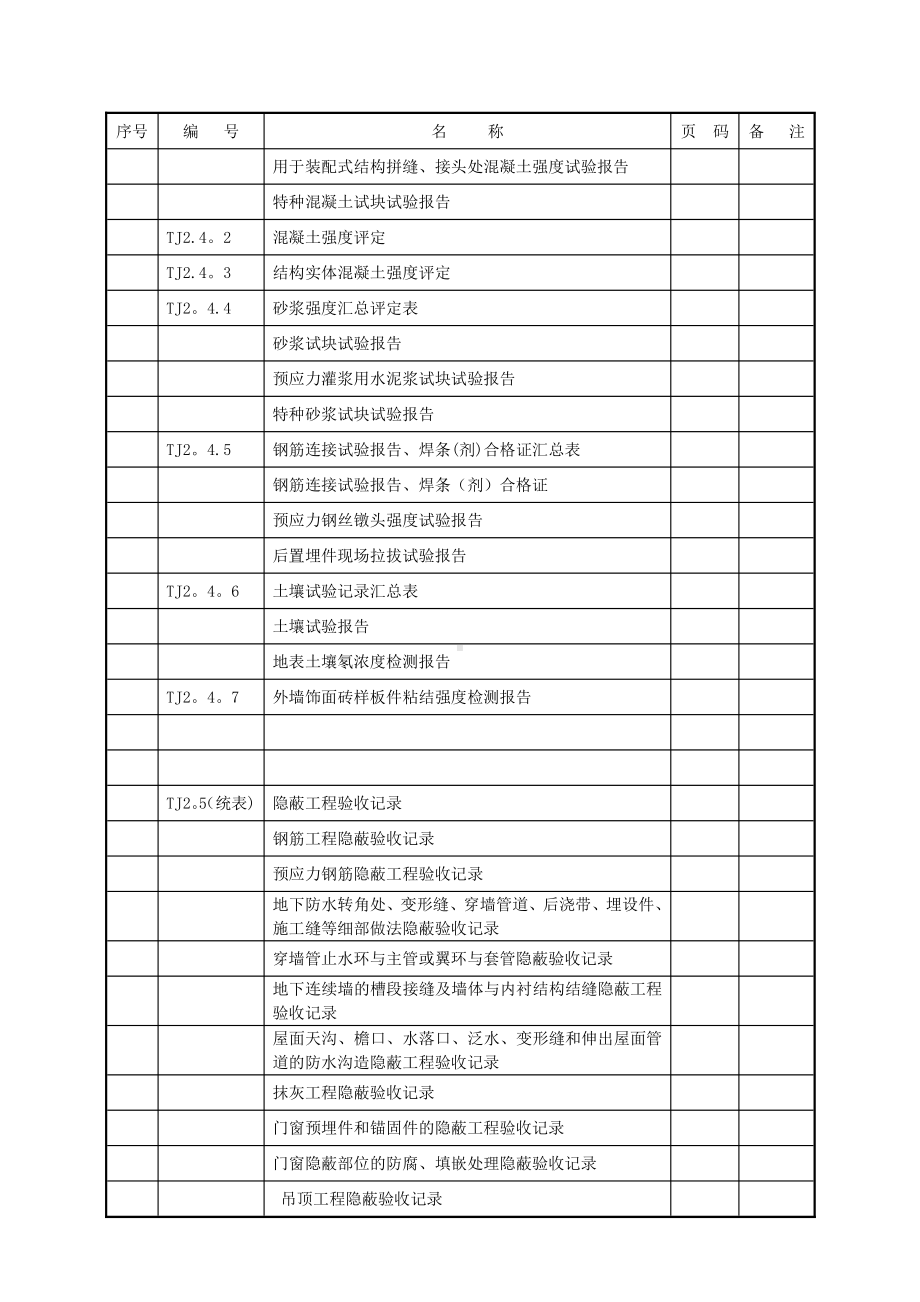 房建施工资料全套.doc_第3页