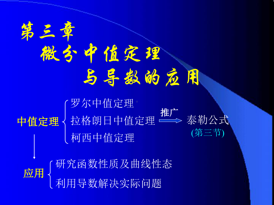 高等数学课件：D3-1中值定理（第一章）.ppt_第1页