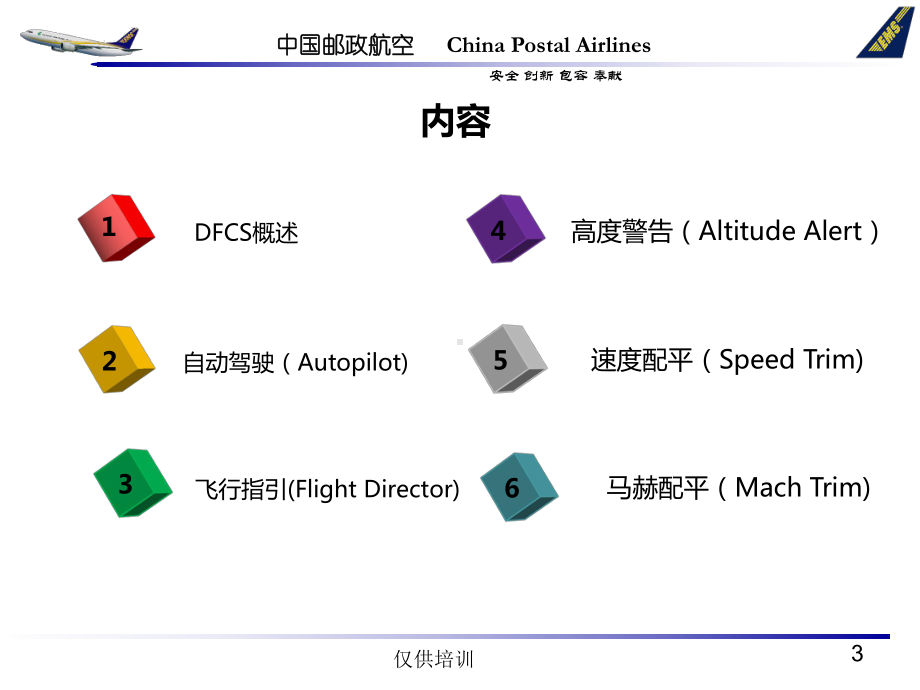 ATA22数字飞行控制系统全册配套完整课件.ppt_第3页