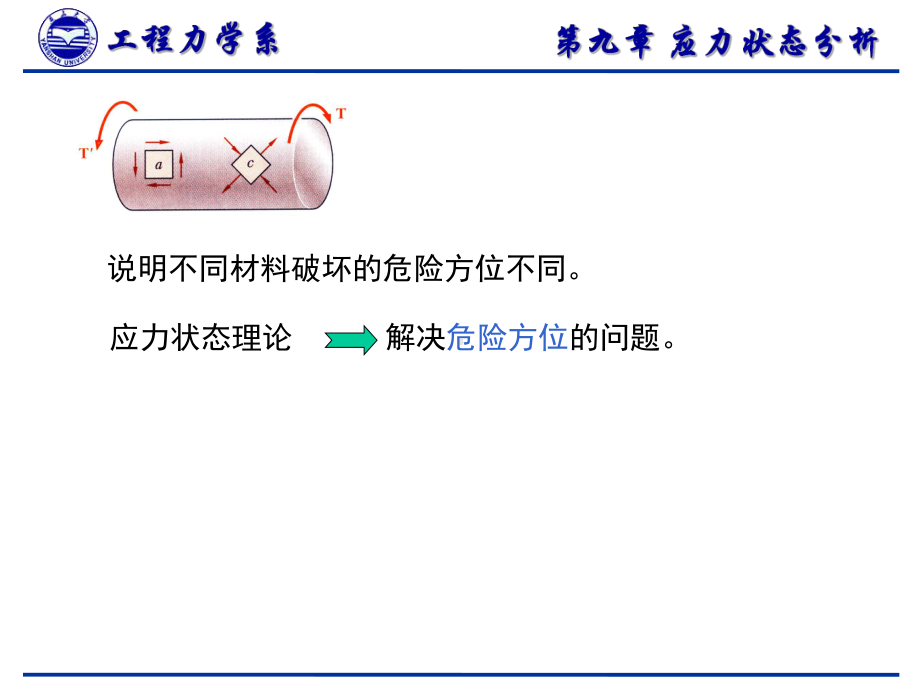 材料力学课件：9.ppt_第3页