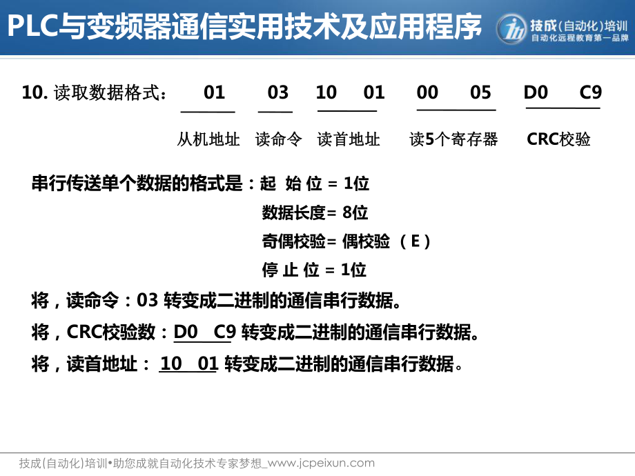 变频器与PLC习题集(1).pptx_第2页