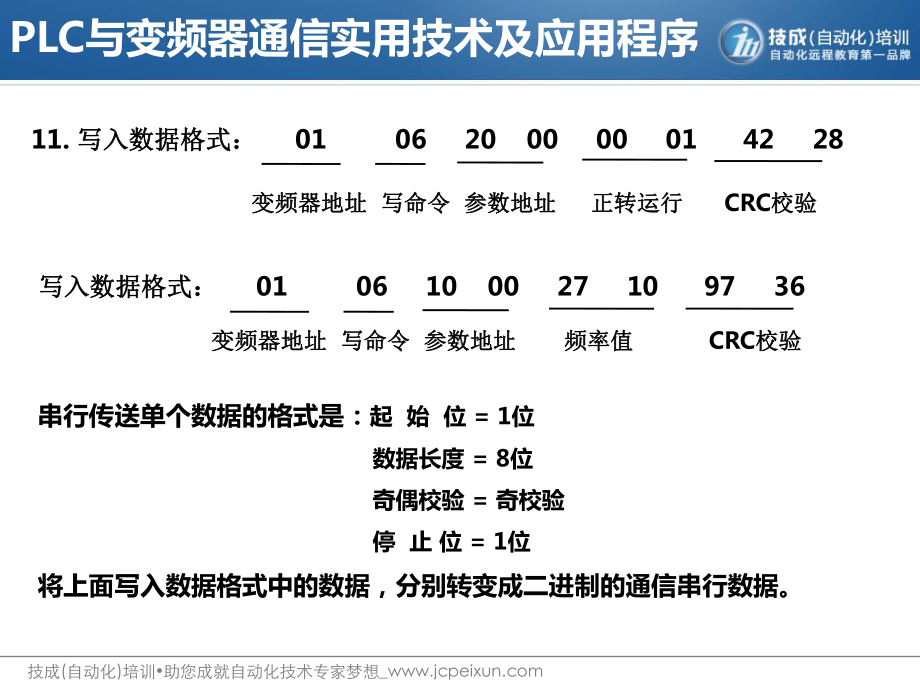 变频器与PLC习题集(1).pptx_第3页