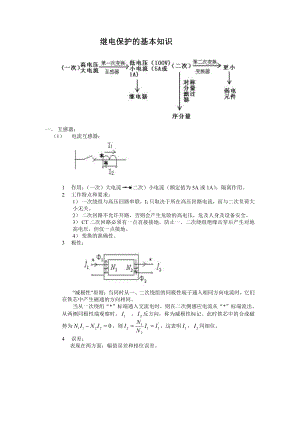 继电保护的基本知识 (1).doc