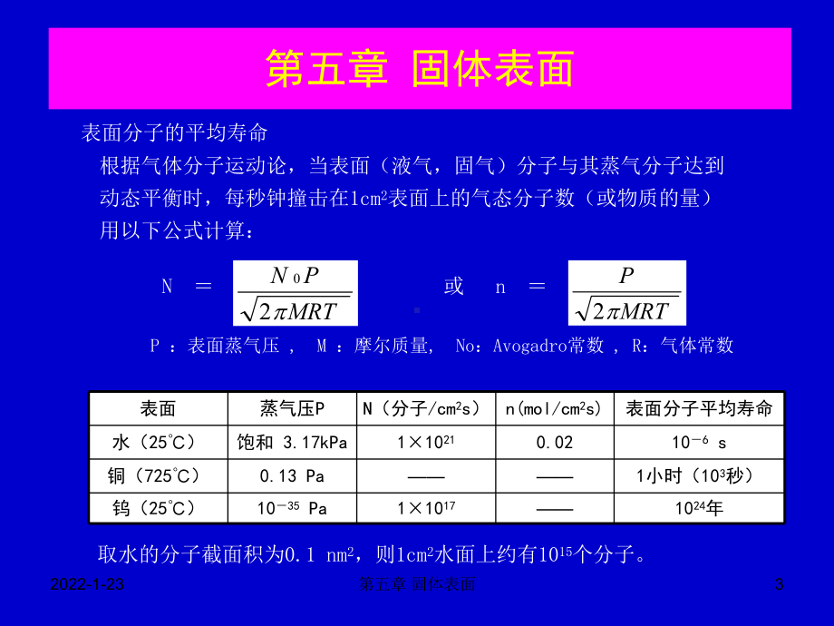 材料表面与界面课件：第五章 固体表面.（第一章）.ppt_第3页