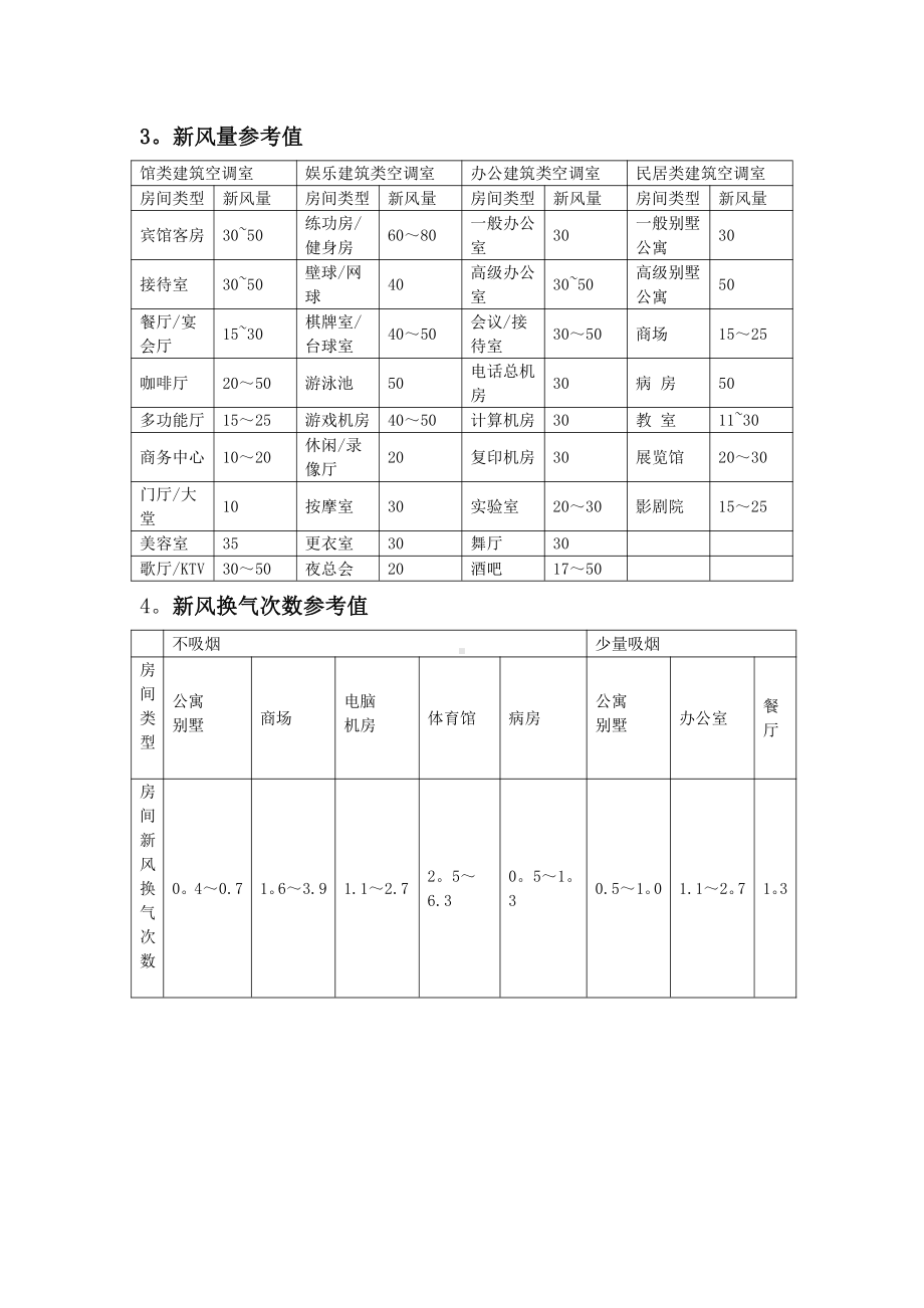 房间换气次数参考表.doc_第2页