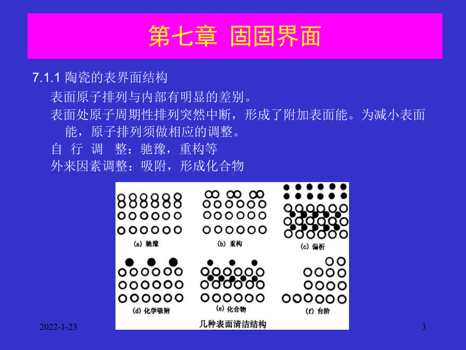 材料表面与界面课件：第七章 固固界面（第一章）.ppt_第3页