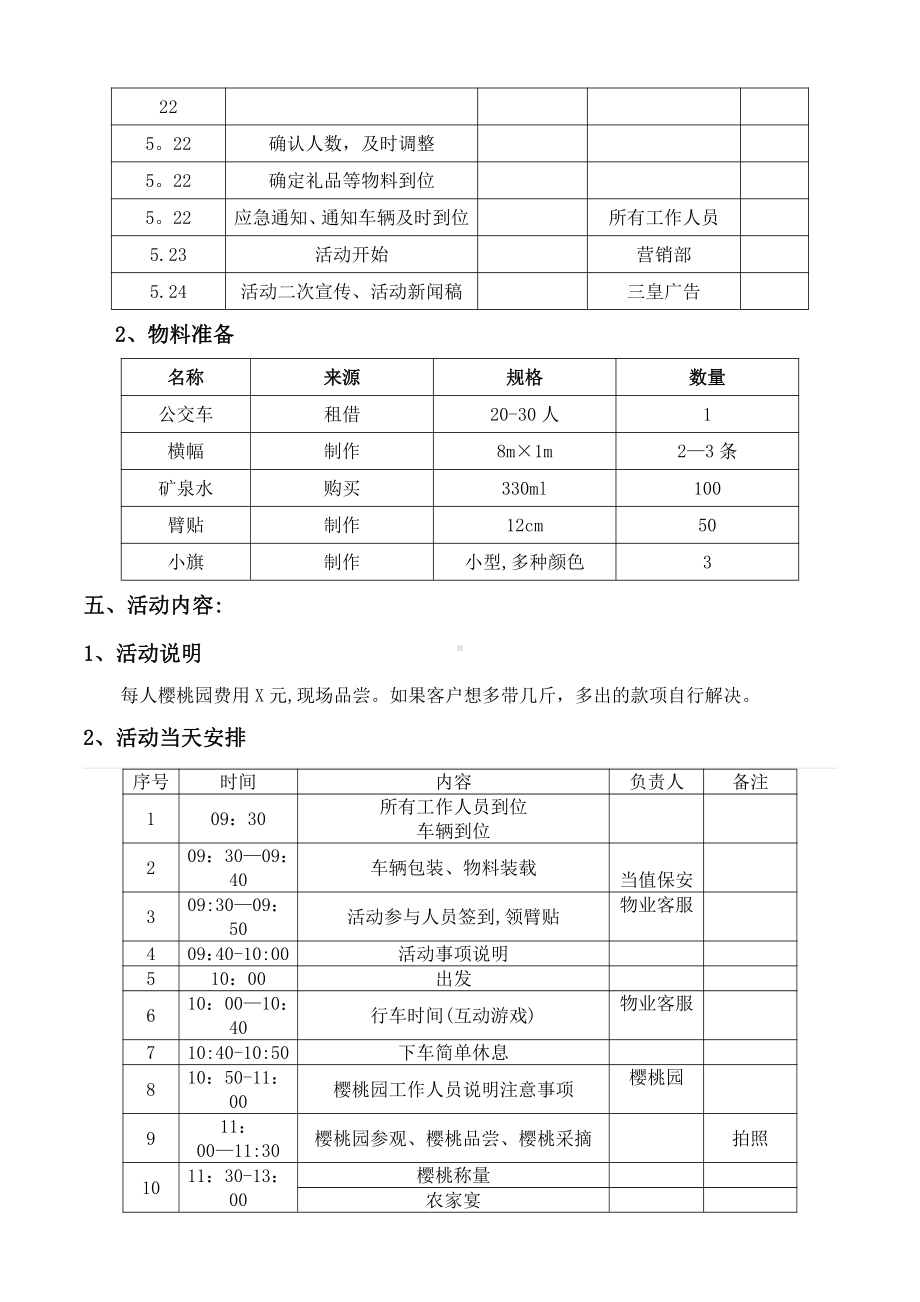 房地产樱桃采摘活动方案(针对某院校).doc_第2页